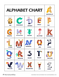 Alphabet Chart